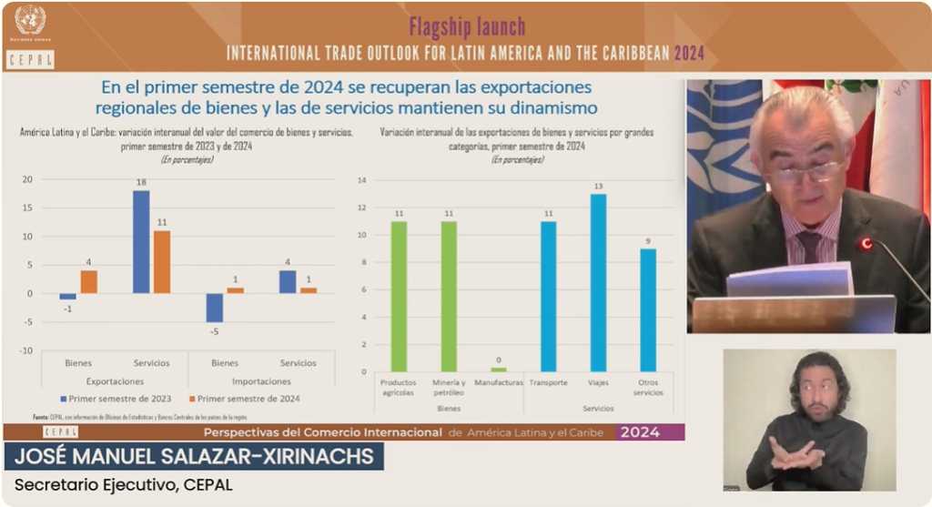 cepal-preve-recuperacion-de-comercio-exterior-regional-este-ano